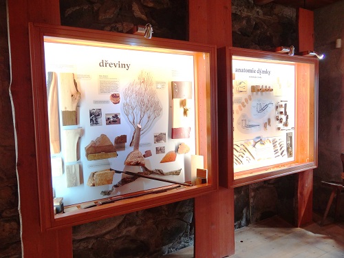 muzeum dýmek